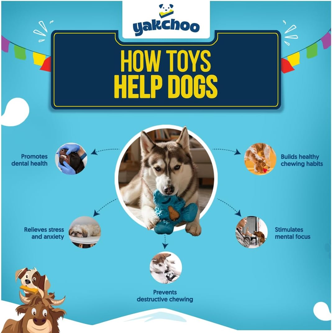 Yakchoo Play Treatoy – Interactive Rubber Dog Treat Toy 3 Colours