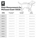 Hurtta Monsoon Coat II ECO Ruby 9 Sizes