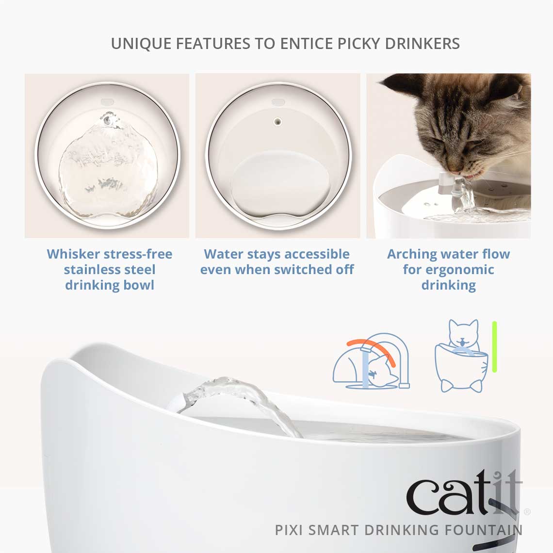 Catit PIXI Smart Drinking Fountain with UV-C Steriliser 2L 