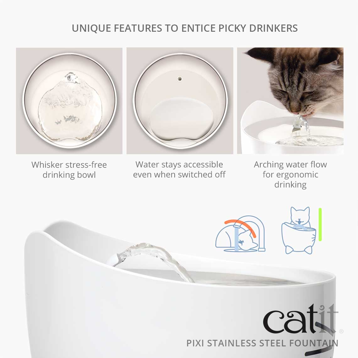 Catit PIXI Stainless Steel Drinking Fountain 2.5L